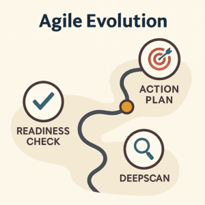 Agile Team DeepScan Assessment